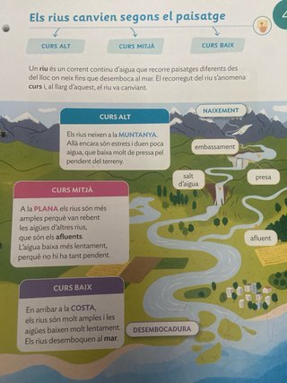 Coneixement del medi, 2 Primària, Projecte Cons...