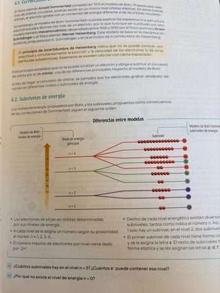 Física y Química 1o Bachillerato. Revuela