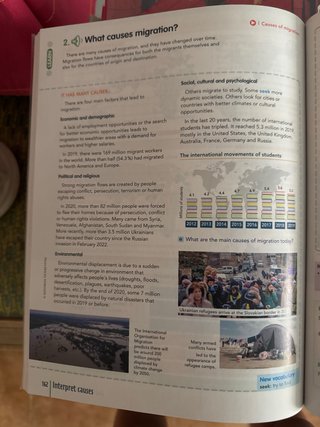 Geografía e Historia, 4 ESO. En inglés