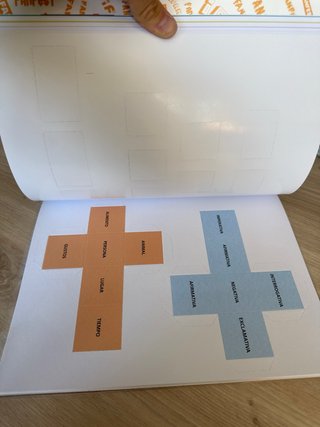 Lengua Castellana y Literatura 2, Primer Ciclo ...