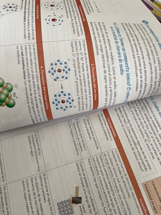 Física y Química 4 ESO