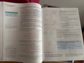 Libros de matemáticas B, 4° ESO Anaya