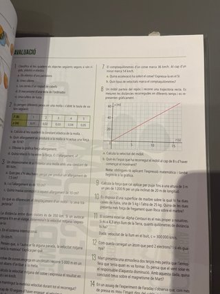 Física i Quimica 2n d'ESO LA FQLCP (Edició 2022)