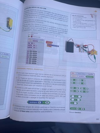 Tecnología y Digitalización nivel I ESO