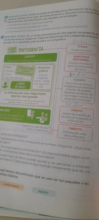 Lengua Castellana y Literatura . 6 Primaria. Tr...