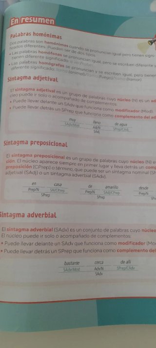 Lengua Castellana y Literatura . 6 Primaria. Tr...