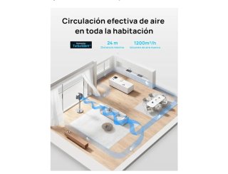 Dreo PolyFan 502S Ventilador 23dB