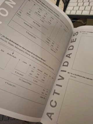 Prácticas de sintaxis: La oración simple