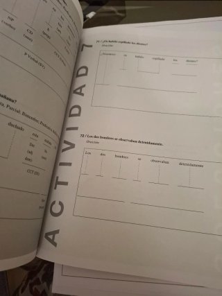 Prácticas de sintaxis: La oración simple