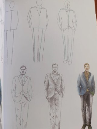 How to Draw Fashion Figures