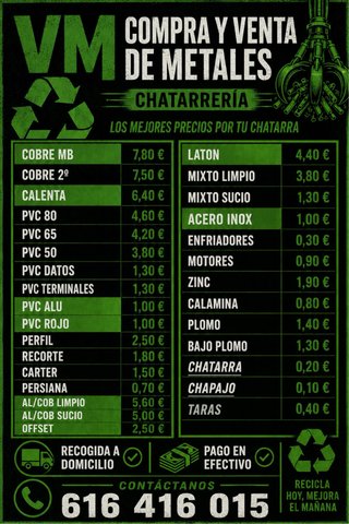 Porte y chatarra
