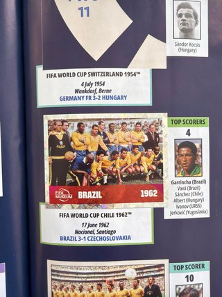 Álbum Oficial Colección Mundial FIFA 2026