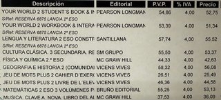 Libros de texto 2° ESO