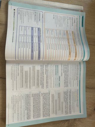 Economía 1º de Bachillerato Editorial SM