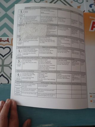 All about Us Now 4 Class Book (Spain)