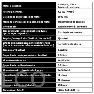 Segadora de Martillos - 208cc - 7Hp - BMFC01