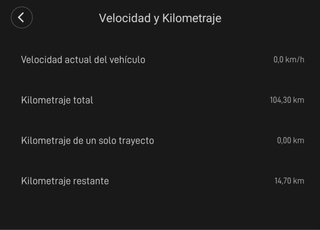 Patinete Eléctrico Xiaomi S1