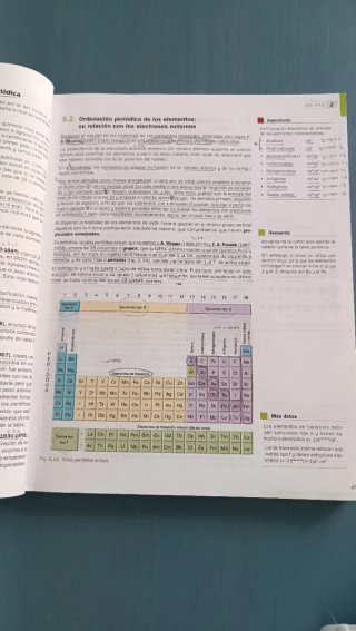 Física y Química 1 Bachillerato