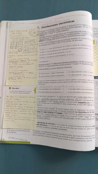 Física y Química 1 Bachillerato