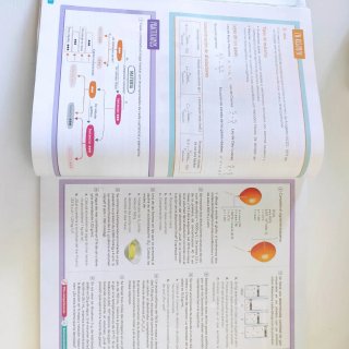 Física y Química, 4 Secundaria, Comunidad de Ma...