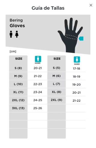 Guantes Bering Negro
