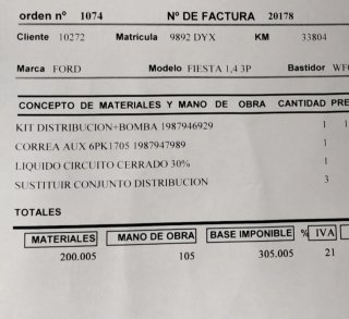 Ford Fiesta 2006