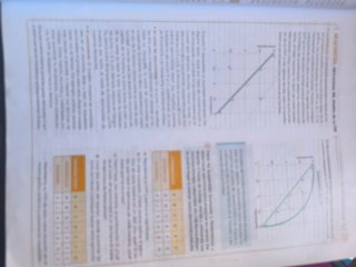 1 Bachillerato, Economía Revuela