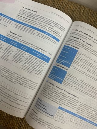 Economía 1.o Bachillerato