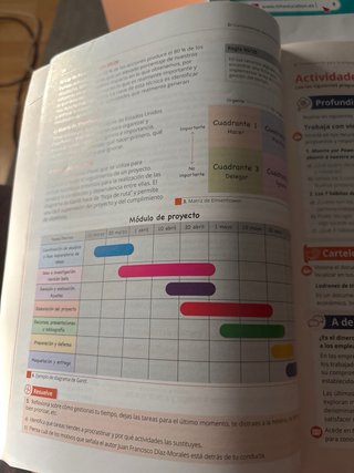 TRA Itinerario Personal Empleabilidad II
