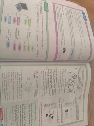 Tecnología y Digitalización II Secundaria : [3o...