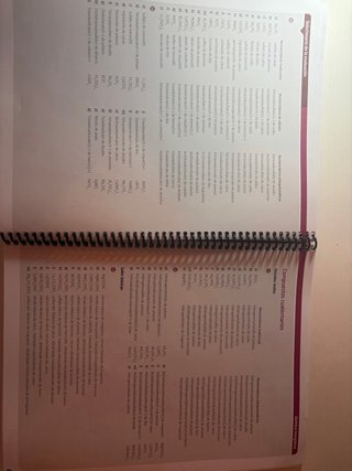 Química inorgánica nomenclatura y formulación ;...