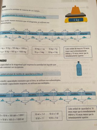 Matemáticas, 6 de primaria Edelvives