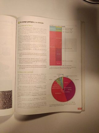 Biología, Geología y Ciencias Ambientales. 1 Ba...