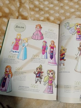 The Legend of Zelda Hyrule historia