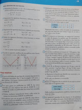 Matemáticas aplicadas a las Ciencias Sociales I...