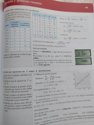 Matemáticas aplicadas a las Ciencias Sociales I...