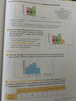 Matemáticas Andalucía. 4o de primaria