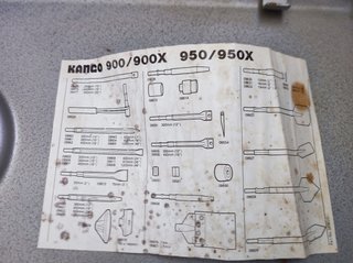 Martillo percutor Kango 900