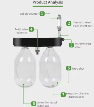Generador CO2 WYIN AQUA 1L + Electroválvula 220V