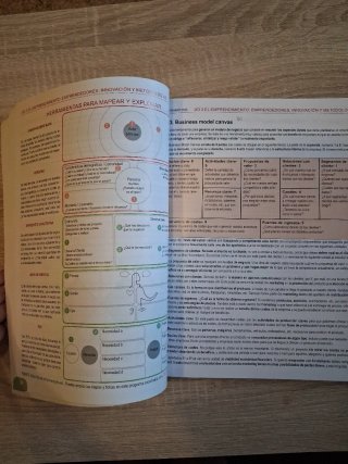 Libro de IPEII