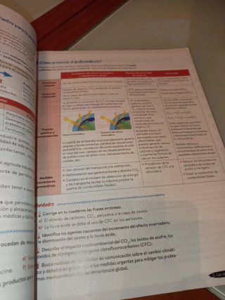 Física y Química 3 ESO
