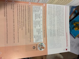 Religión católica, 4 Educación Primaria