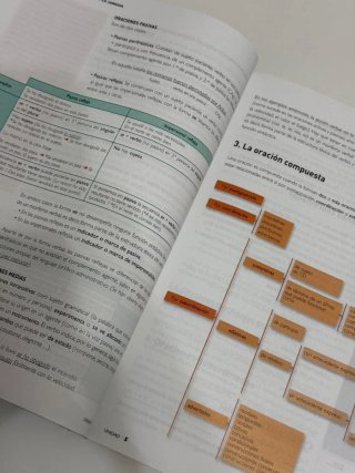 Libro Lengua castellana y literatura 1° bachillera