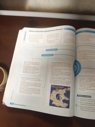 Historia del mundo contemporáneo 1 Bachillerato