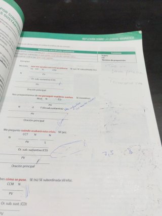 Lengua Castellana y literatura 4 ESO