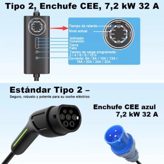 Cargador EV Portátil 7.2KW Monofásico Ajustable