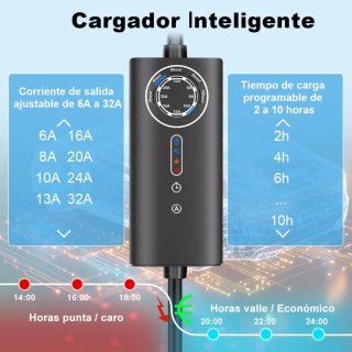 Cargador EV Portátil 7.2KW Monofásico Ajustable