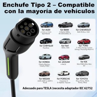 Cargador EV Portátil 7.2KW Monofásico Ajustable