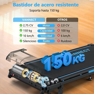 Cinta de Correr con Inclinación 1-12km/h