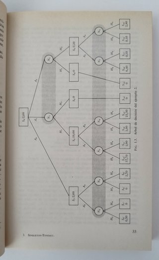 Libro "Teoría de juegos y Programación lineal"